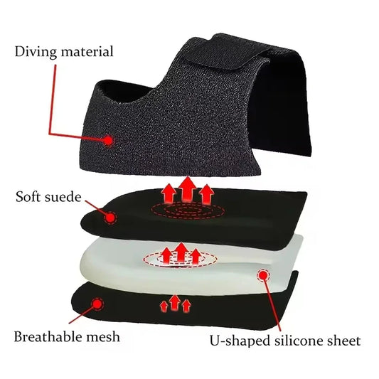 Heel Pain Relief Support Sleeves – Plantar Fasciitis & Heel Spur Comfort