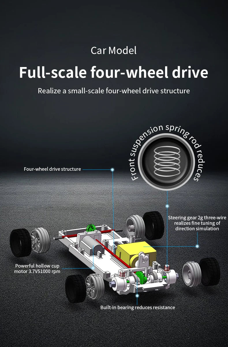 Turbo Drift X – 4WD RC Drift Car