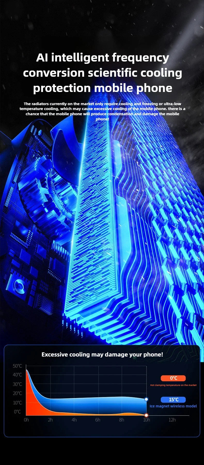 MEMO CX12 Phone Gaming Cooler