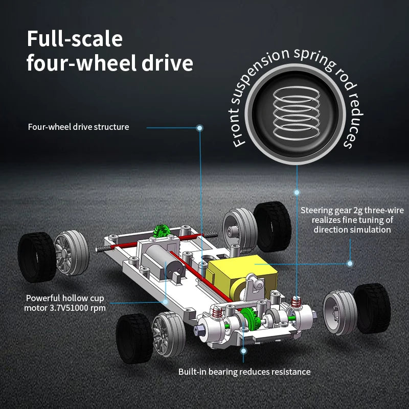 Turbo Drift X – 4WD RC Drift Car