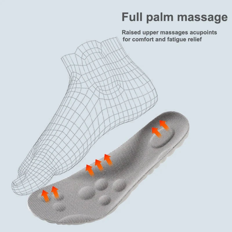All-Day Comfort Insoles – Shock Absorption & Foot Pain Relief