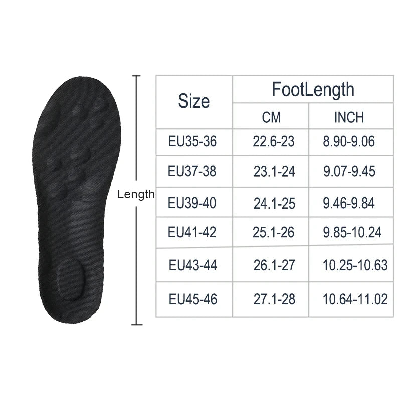 All-Day Comfort Insoles – Shock Absorption & Foot Pain Relief