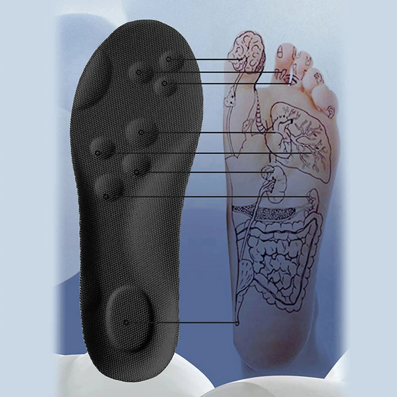 All-Day Comfort Insoles – Shock Absorption & Foot Pain Relief