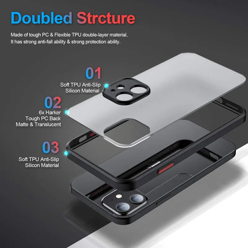 Armor Shield Case
