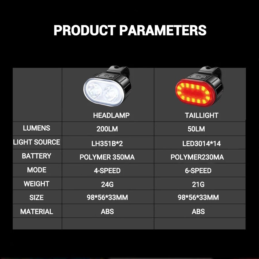 USB Bike Light Set-Rechargeable
