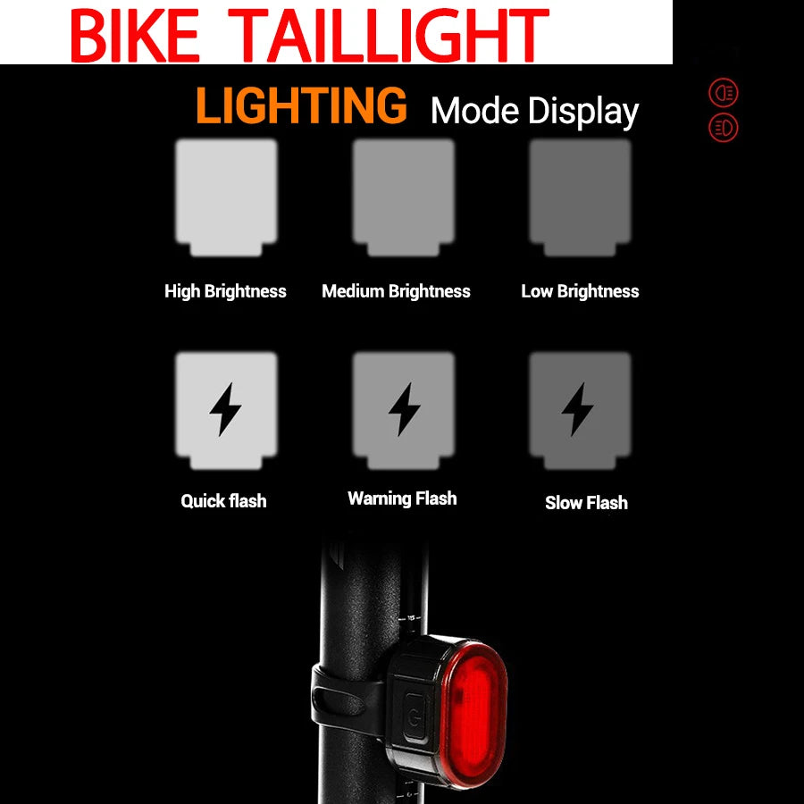 USB Bike Light Set-Rechargeable